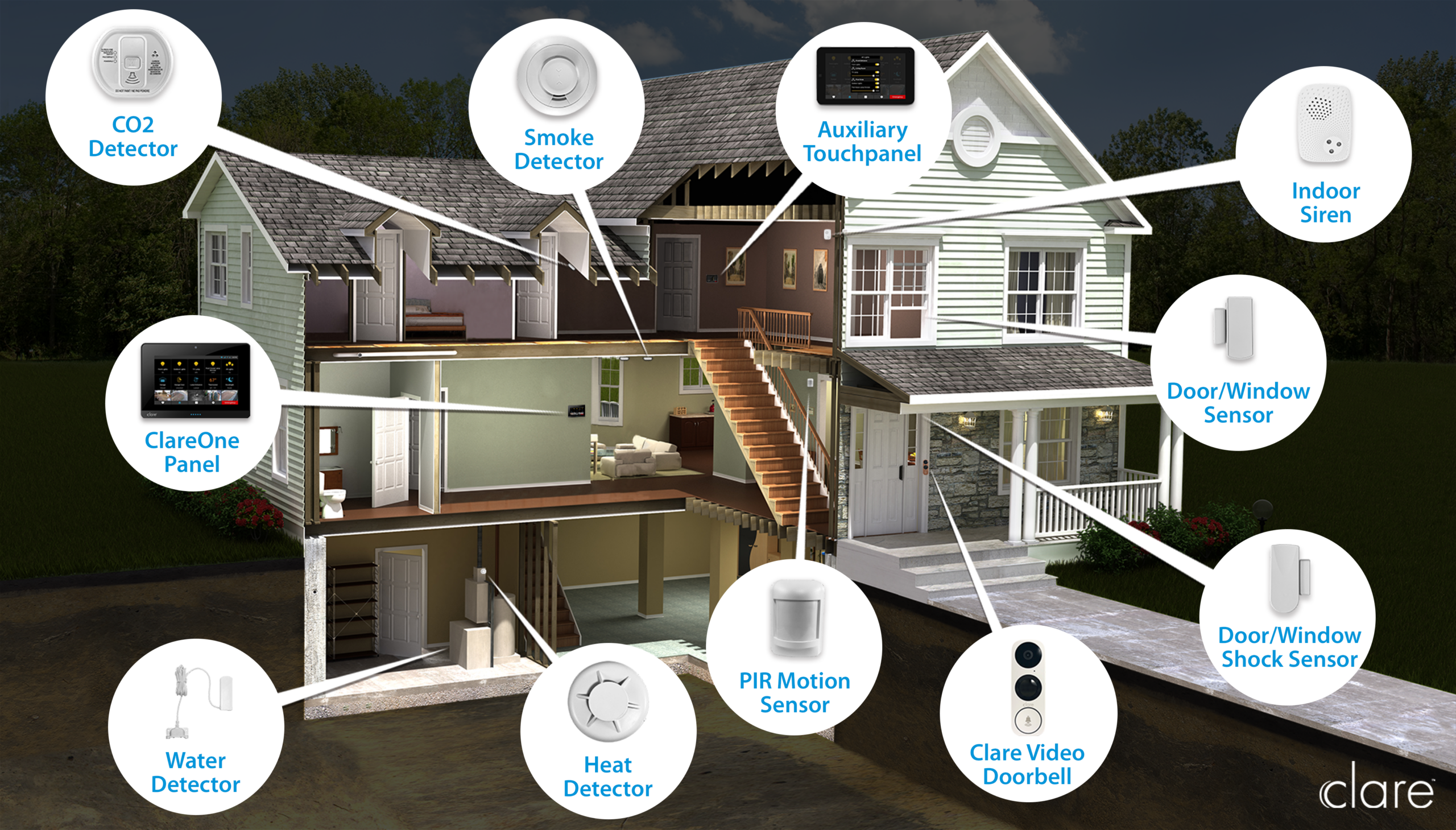 Clare Home Security System with Environmental Monitoring